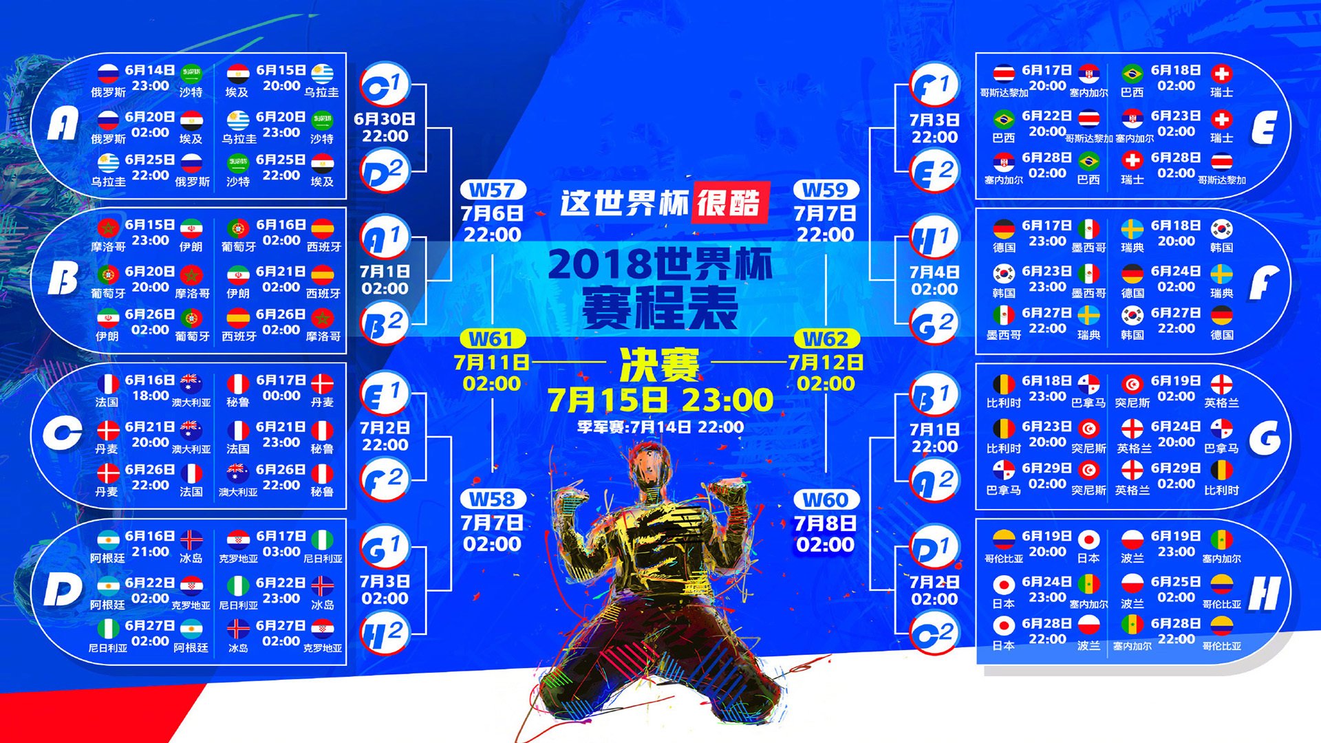 青少年多运动项目选择机制与兴趣发展研究，青少年运动规划